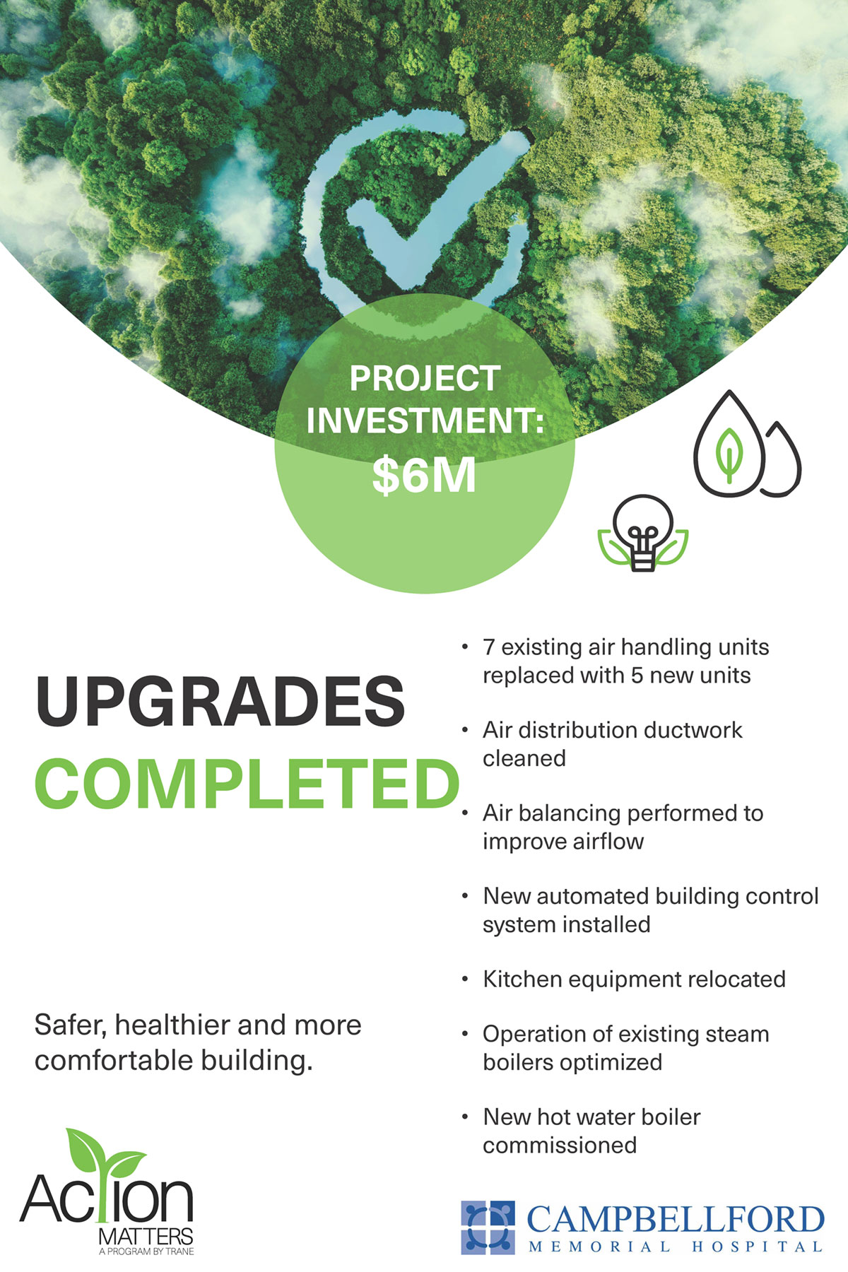 Campbellford upgrades completed Campbellford upgrades completed